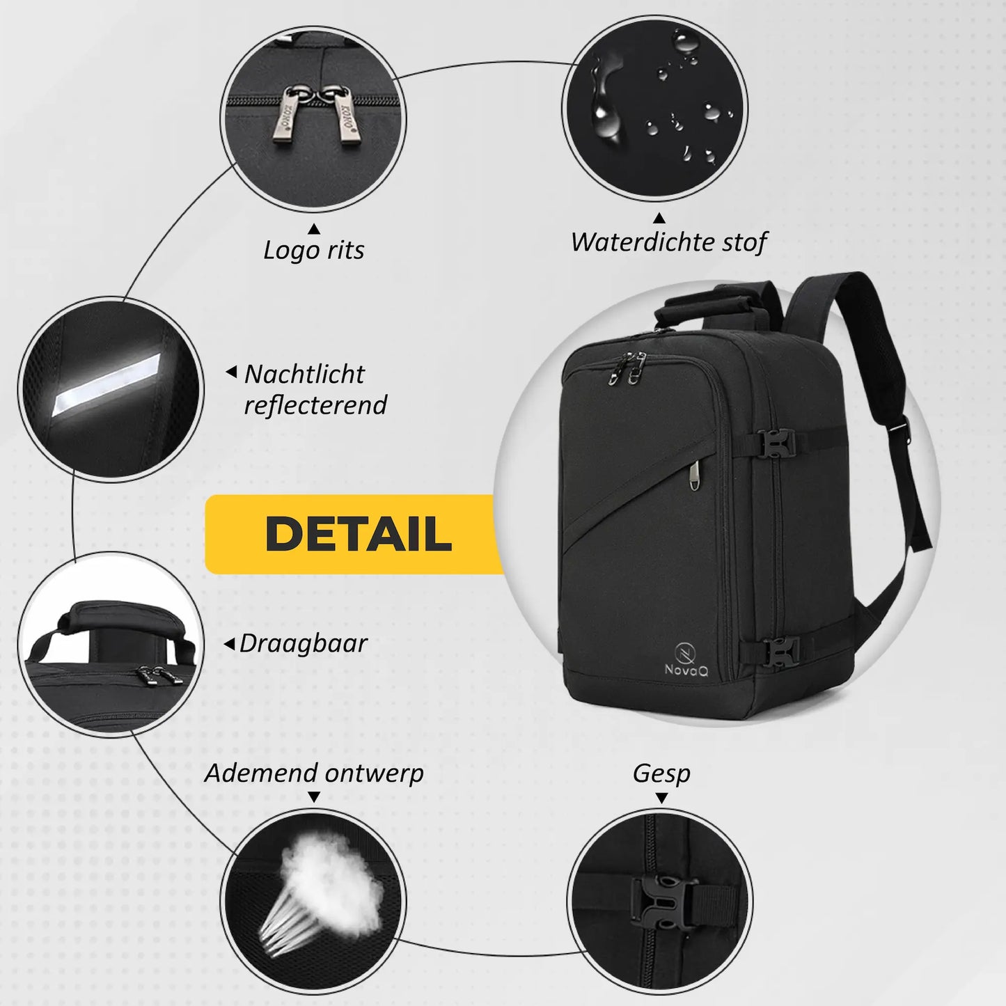 NovaQ Handbagage Rugzak