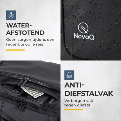 NovaQ Handbagage Rugzak Met Laptopvak
