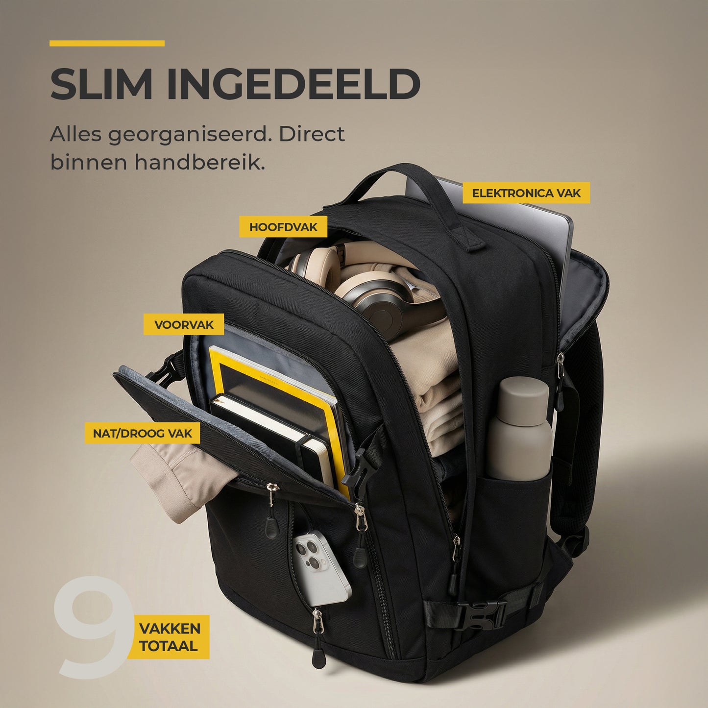 NovaQ Handbagage Rugzak Met Extra Vakken 20L