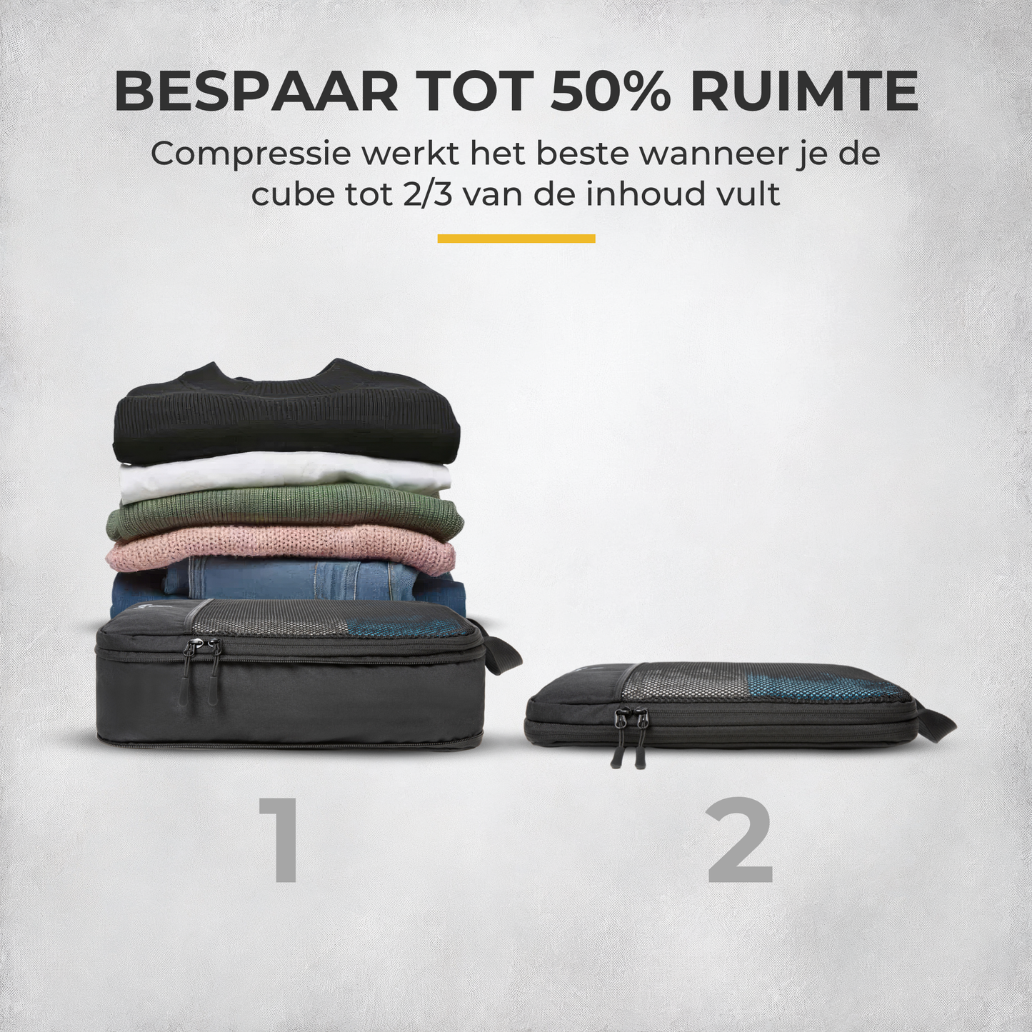 NovaQ Packing Cubes 7-delig – Compressie Organizer Set