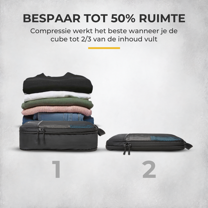 NovaQ Packing Cubes 7-delig – Compressie Organizer Set